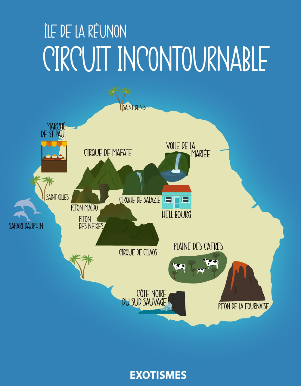 Réunion - Circuit Incontournable