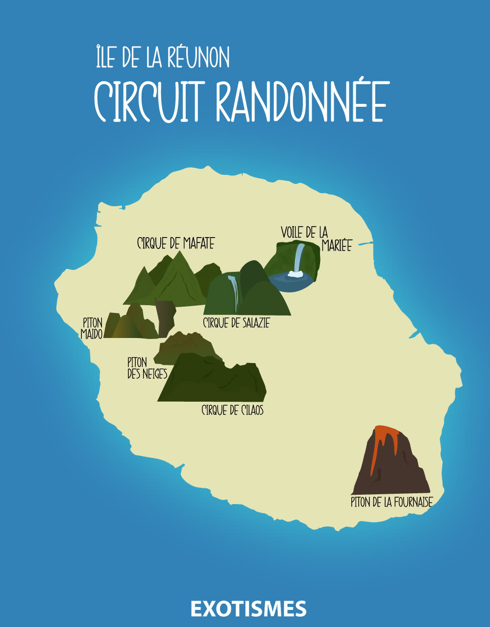 Réunion - Circuit Randonnées à l'Ile de la Réunion