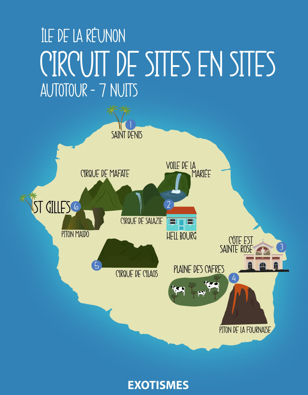 Réunion - Autotour Sites en Sites - Supérieur