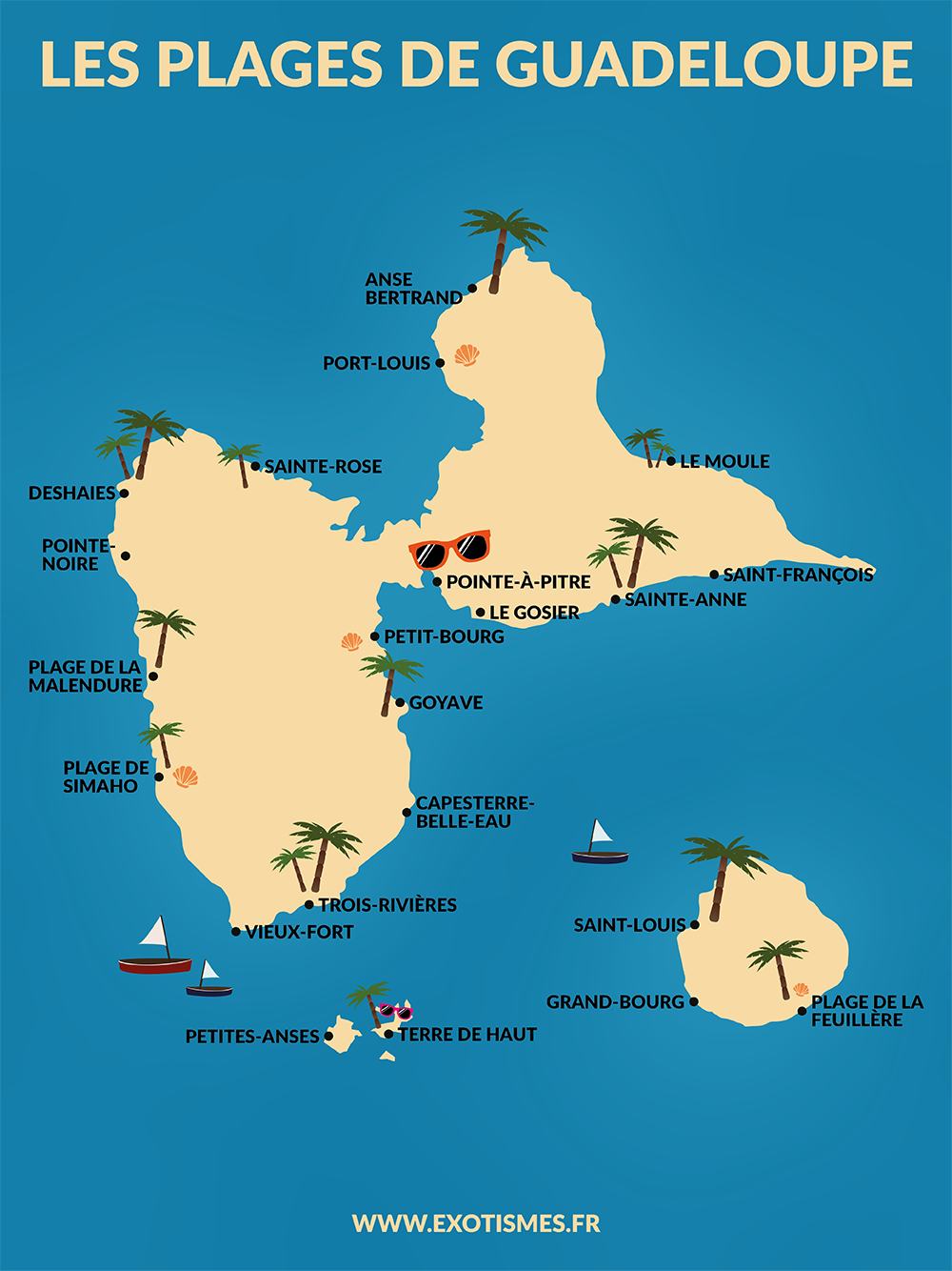 Les plages en Guadeloupe carte